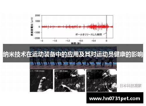 纳米技术在运动装备中的应用及其对运动员健康的影响