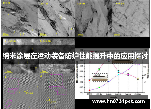 纳米涂层在运动装备防护性能提升中的应用探讨